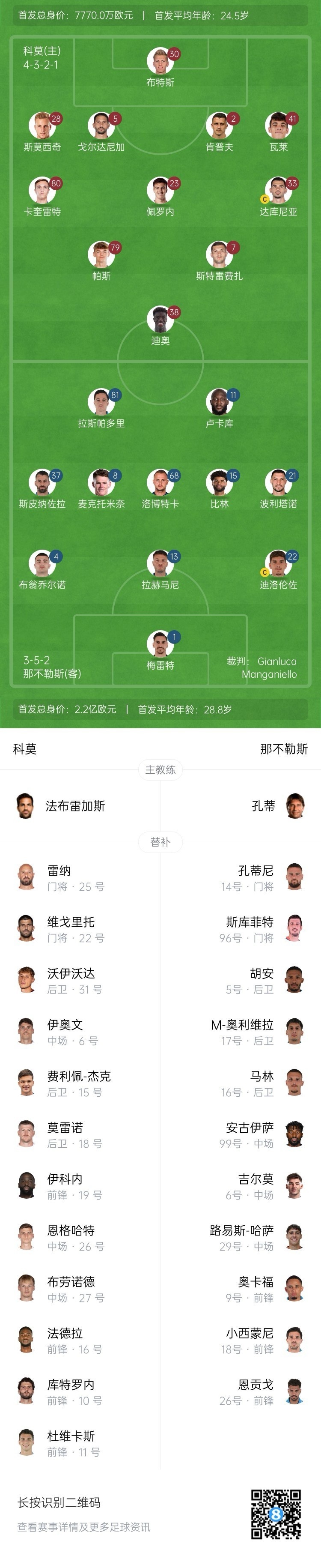 科莫vs那不勒斯首發(fā)：盧卡庫(kù)、麥克托米奈先發(fā)，尼科-帕斯出戰(zhàn)