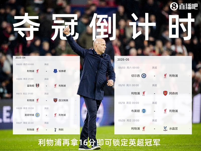 奪冠倒計時？槍手三場不勝落后榜首15分，利物浦再拿16分即可奪冠